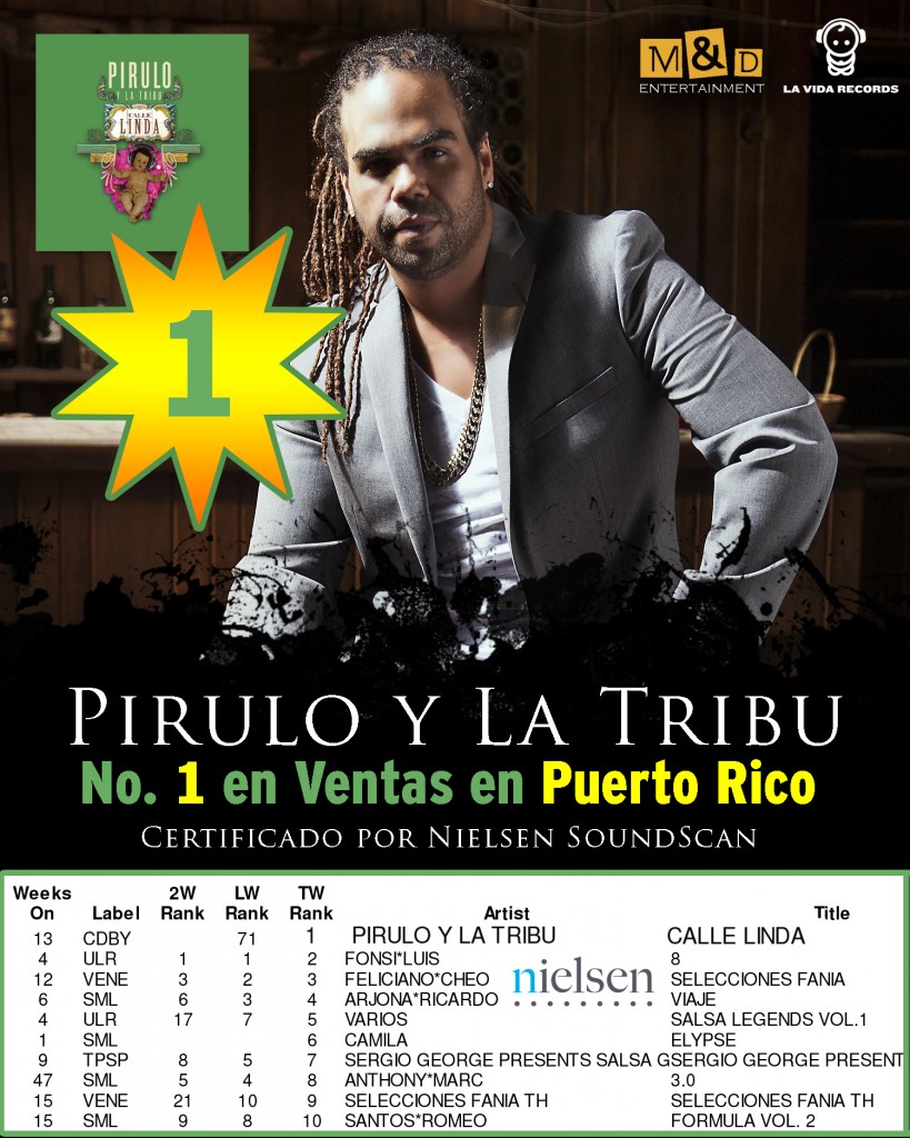 PIRULO Y LA TRIBU -Su producción Calle Linda se posiciona # 1 en ventas en Puerto Rico