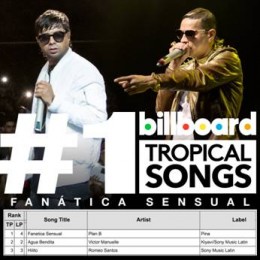 Plan B – Fanática Sensual es la #1 en la lista tropical de Billboard